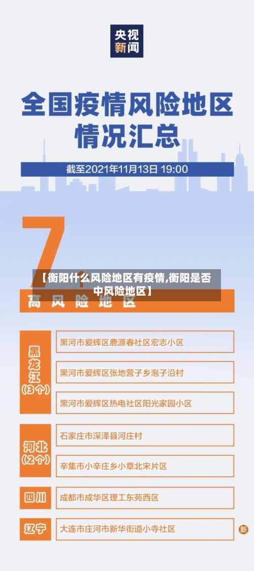 【衡阳什么风险地区有疫情,衡阳是否中风险地区】