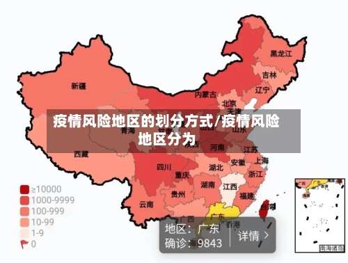 疫情风险地区的划分方式/疫情风险地区分为