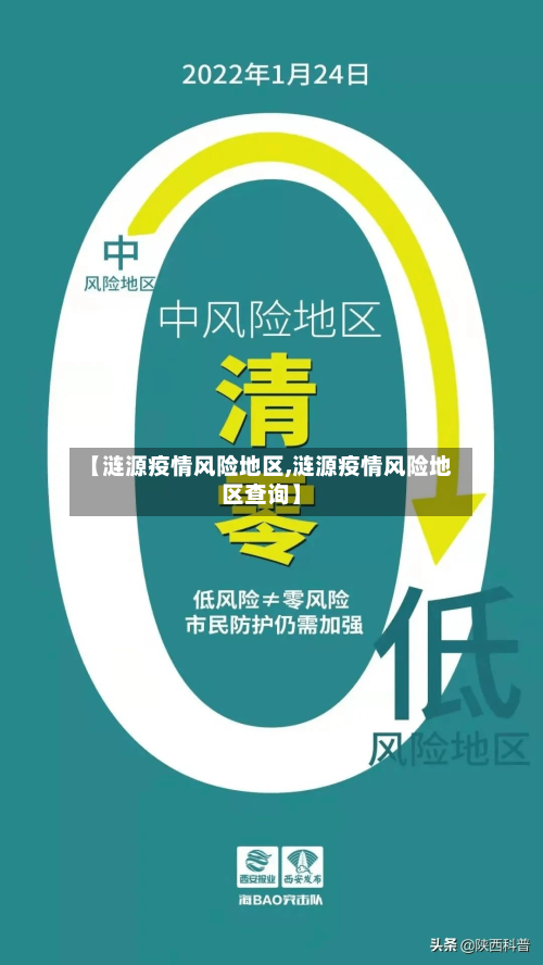 【涟源疫情风险地区,涟源疫情风险地区查询】-第2张图片