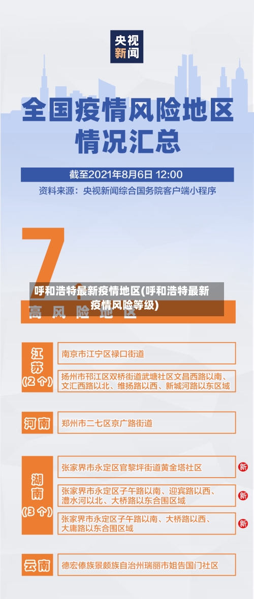呼和浩特最新疫情地区(呼和浩特最新疫情风险等级)