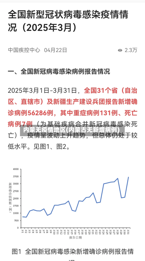 内蒙无疫情地区(内蒙古无新增病例)-第2张图片