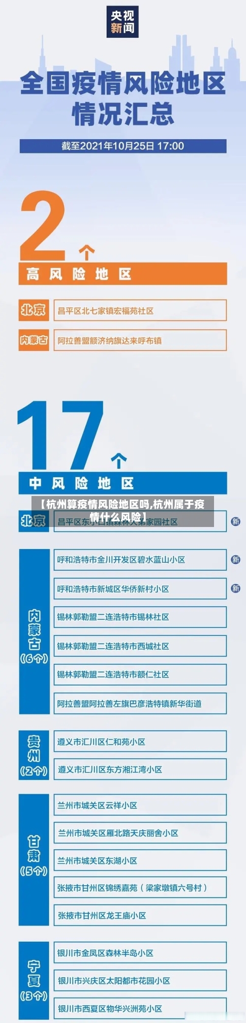 【杭州算疫情风险地区吗,杭州属于疫情什么风险】-第3张图片