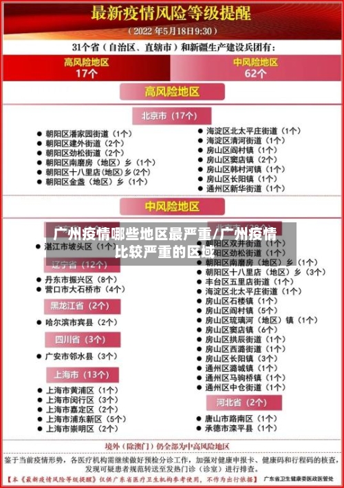 广州疫情哪些地区最严重/广州疫情比较严重的区域