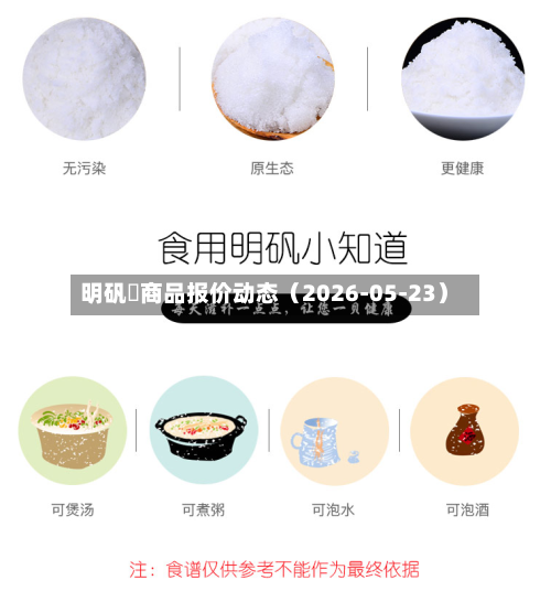 明矾	商品报价动态（2026-05-23）