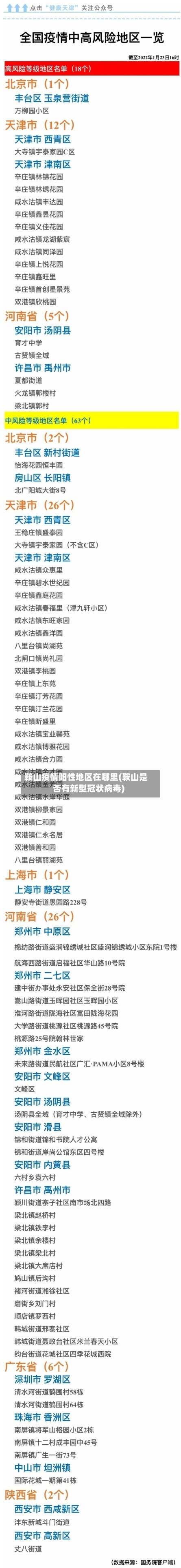 鞍山疫情阳性地区在哪里(鞍山是否有新型冠状病毒)