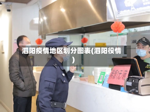 泗阳疫情地区划分图表(泗阳役情)