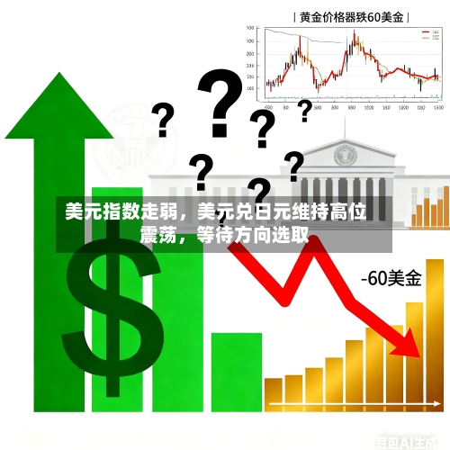 美元指数走弱，美元兑日元维持高位震荡，等待方向选取