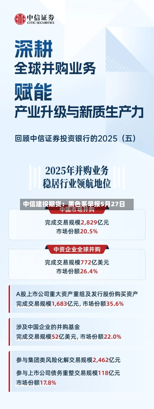 中信建投期货：黑色系早报5月27日