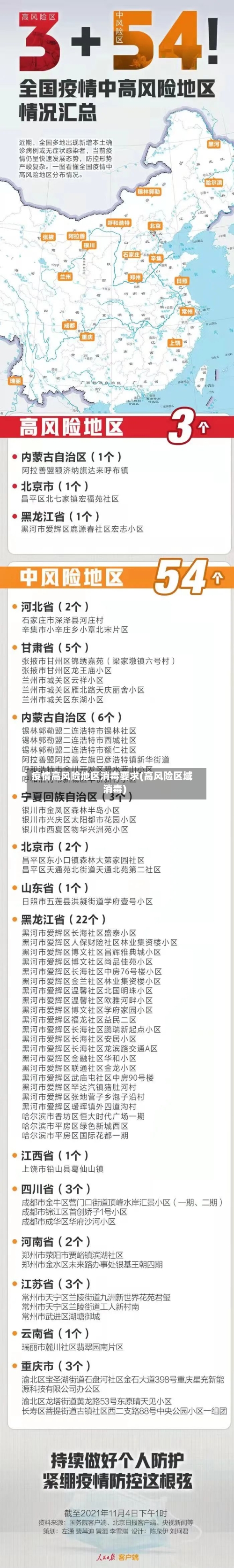 疫情高风险地区消毒要求(高风险区域消毒)