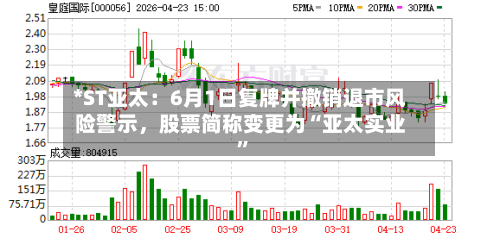 *ST亚太：6月1日复牌并撤销退市风险警示，股票简称变更为“亚太实业”