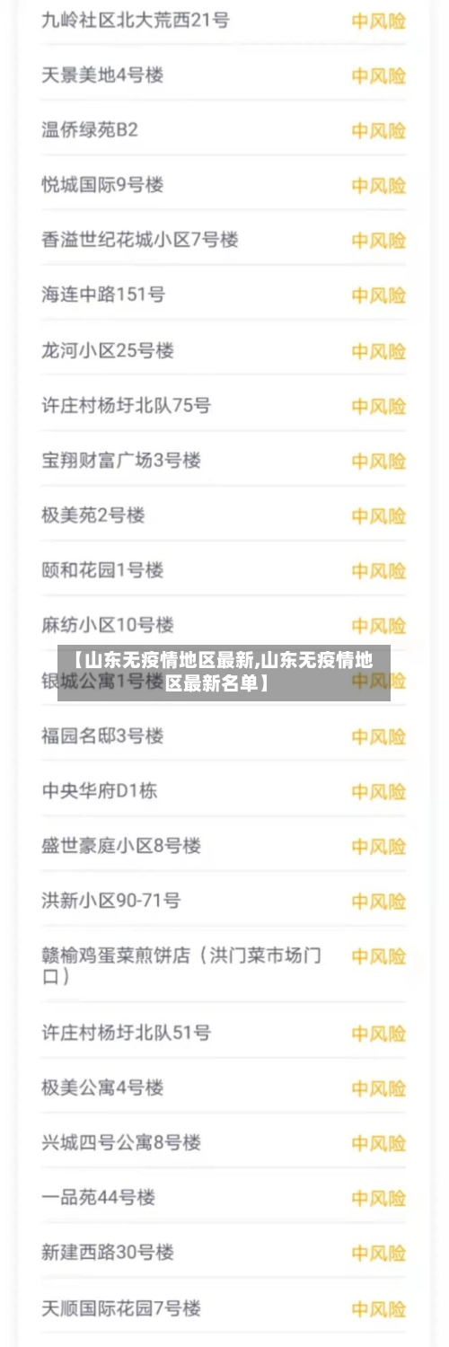 【山东无疫情地区最新,山东无疫情地区最新名单】
