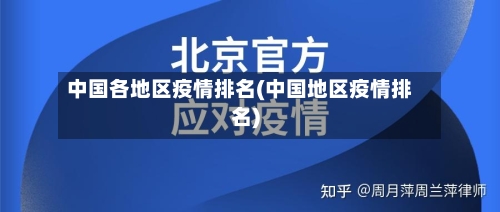 中国各地区疫情排名(中国地区疫情排名)