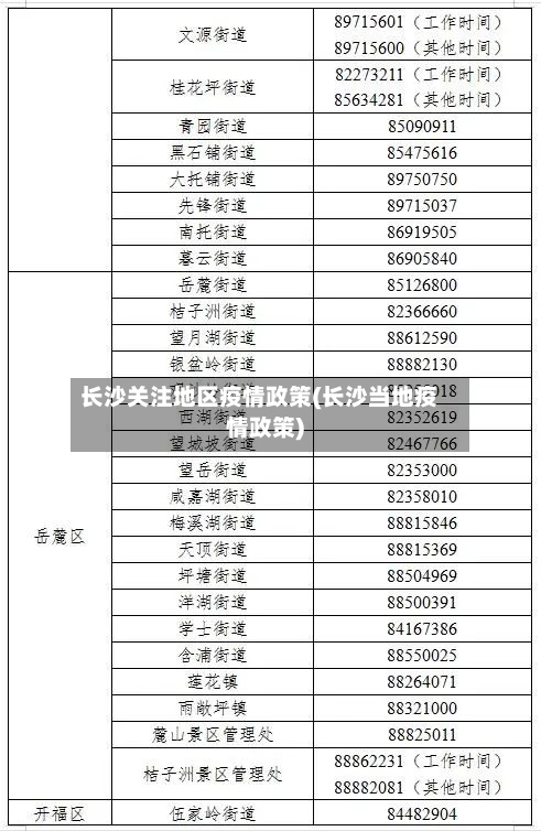 长沙关注地区疫情政策(长沙当地疫情政策)