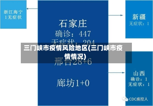三门峡市疫情风险地区(三门峡市疫情情况)