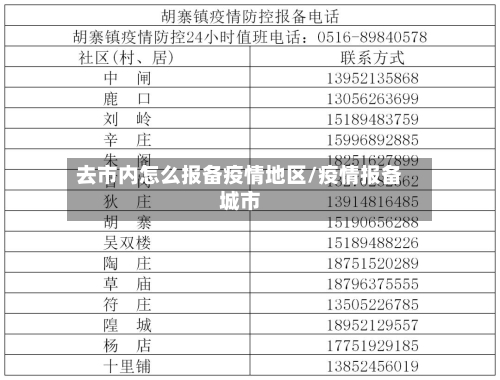 去市内怎么报备疫情地区/疫情报备城市