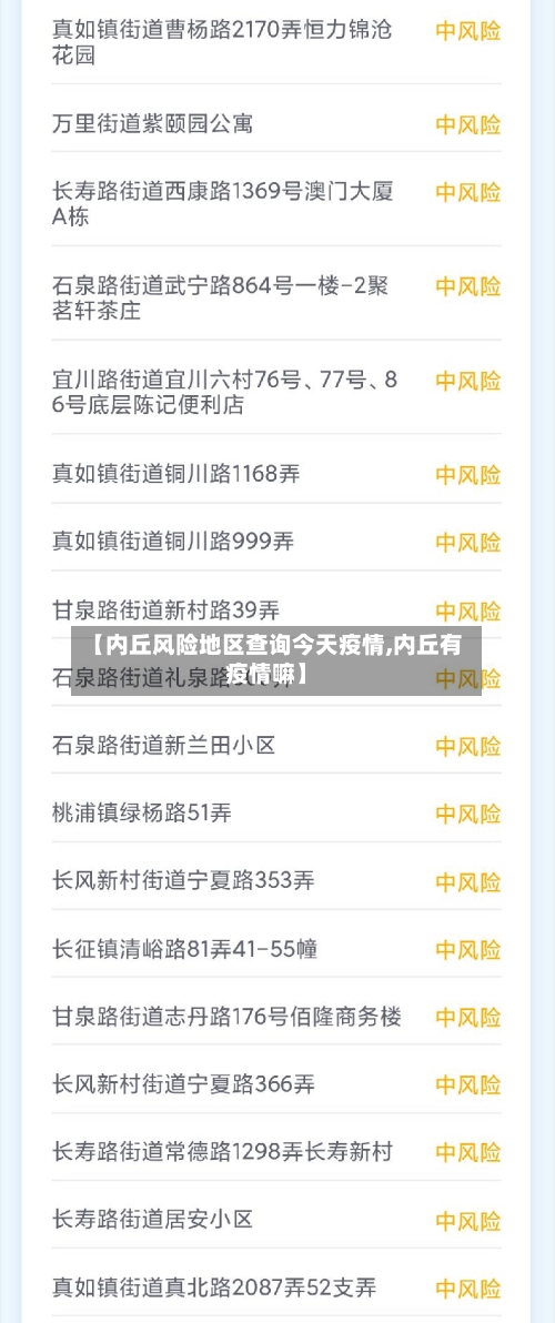 【内丘风险地区查询今天疫情,内丘有疫情嘛】