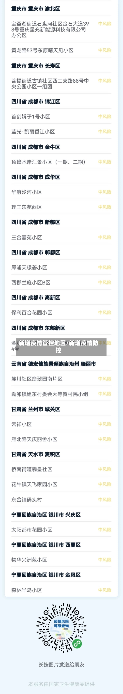 新增疫情管控地区/新增疫情防控