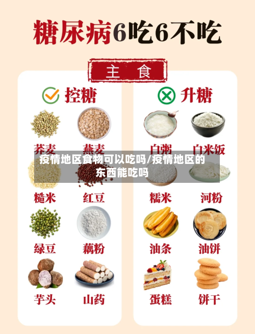 疫情地区食物可以吃吗/疫情地区的东西能吃吗