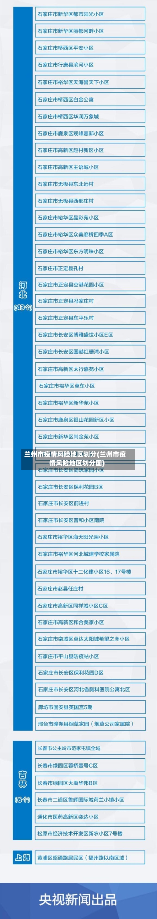 兰州市疫情风险地区划分(兰州市疫情风险地区划分图)