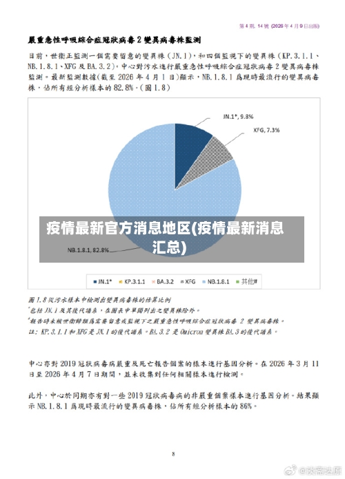 疫情最新官方消息地区(疫情最新消息汇总)