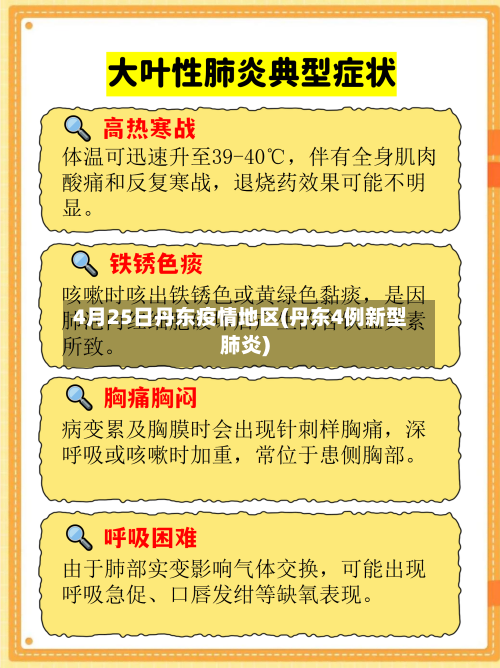 4月25日丹东疫情地区(丹东4例新型肺炎)