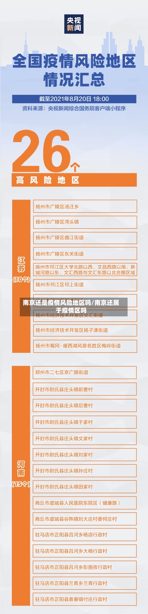 南京还是疫情风险地区吗/南京还属于疫情区吗