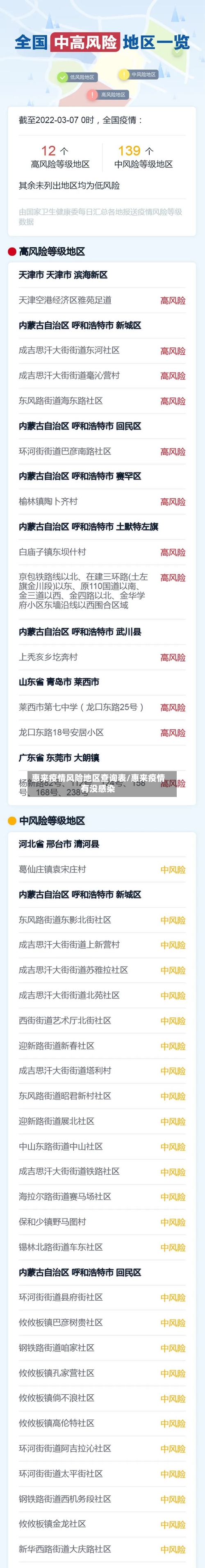惠来疫情风险地区查询表/惠来疫情有没感染
