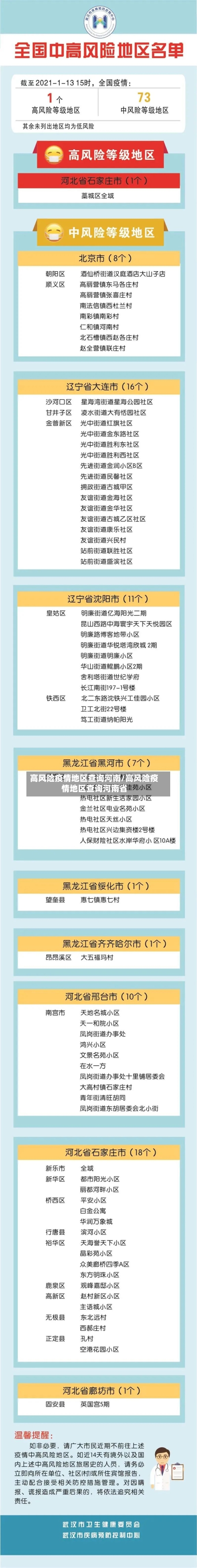 高风险疫情地区查询河南/高风险疫情地区查询河南省
