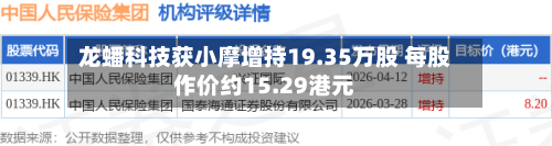 龙蟠科技获小摩增持19.35万股 每股作价约15.29港元