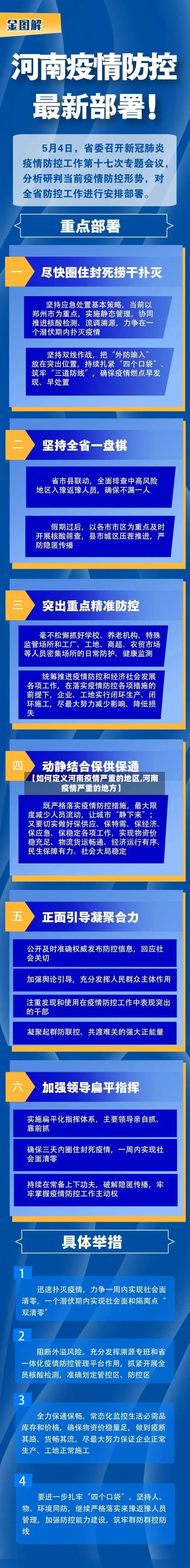 【如何定义河南疫情严重的地区,河南疫情严重的地方】