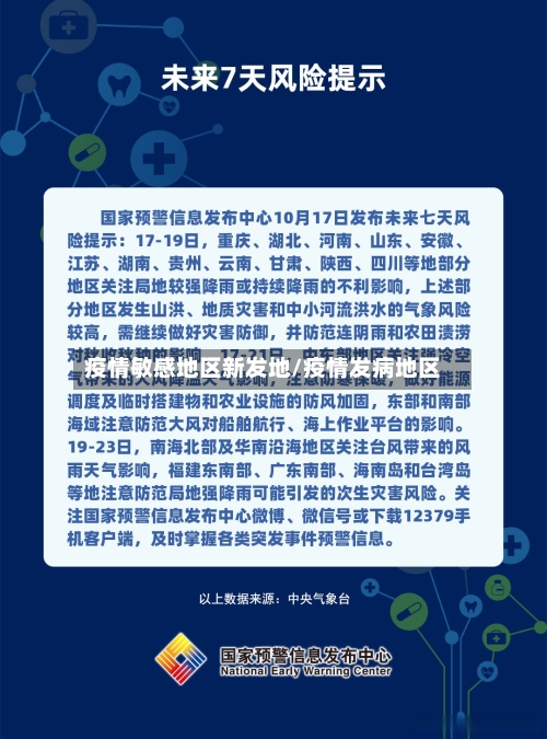 疫情敏感地区新发地/疫情发病地区