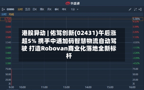 港股异动 | 佑驾创新(02431)午后涨超5% 携手中通加码智慧物流自动驾驶 打造Robovan商业化落地全新标杆