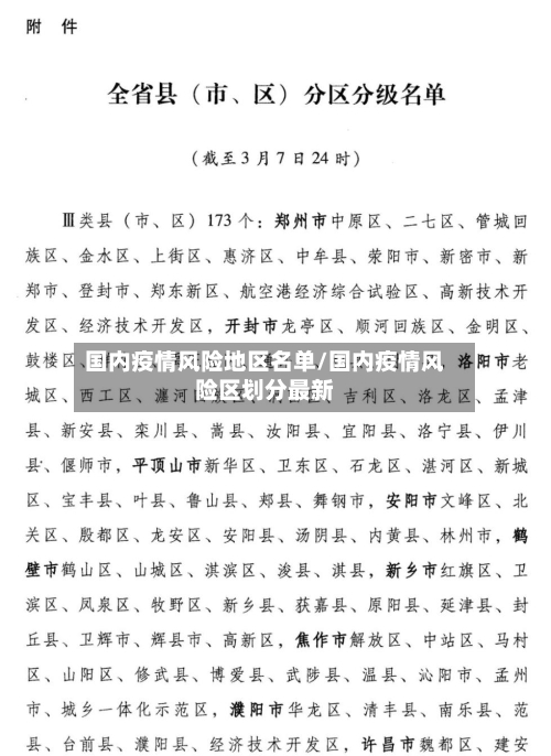 国内疫情风险地区名单/国内疫情风险区划分最新