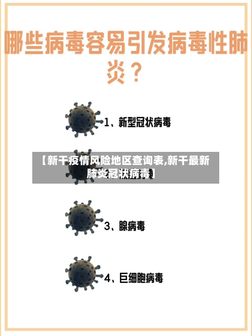 【新干疫情风险地区查询表,新干最新肺炎冠状病毒】