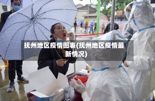 抚州地区疫情图表(抚州地区疫情最新情况)