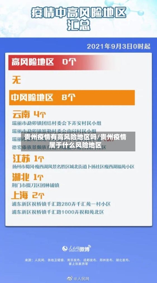 贵州疫情有高风险地区吗/贵州疫情属于什么风险地区