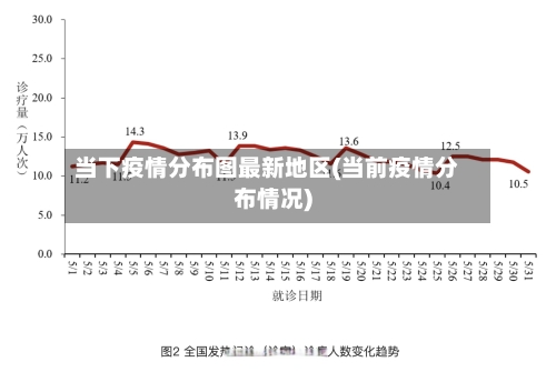 当下疫情分布图最新地区(当前疫情分布情况)