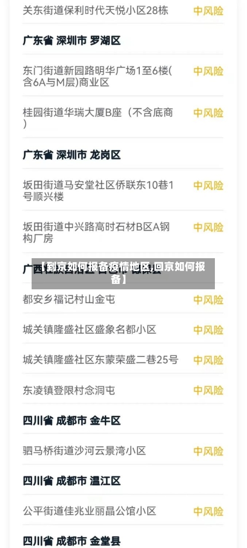 【到京如何报备疫情地区,回京如何报备】