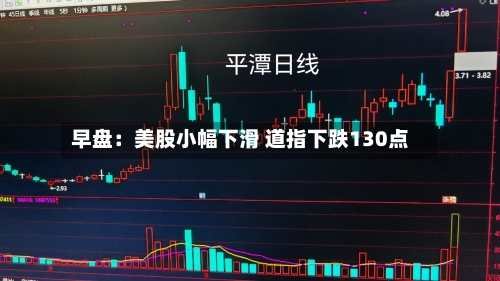 早盘：美股小幅下滑 道指下跌130点