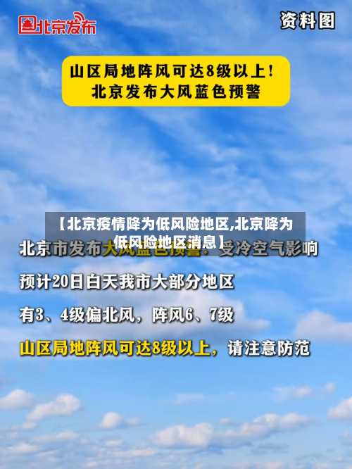 【北京疫情降为低风险地区,北京降为低风险地区消息】