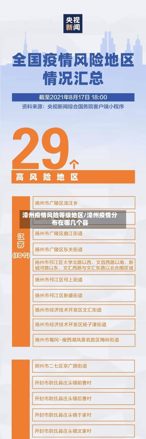 漳州疫情风险等级地区/漳州疫情分布在哪几个县