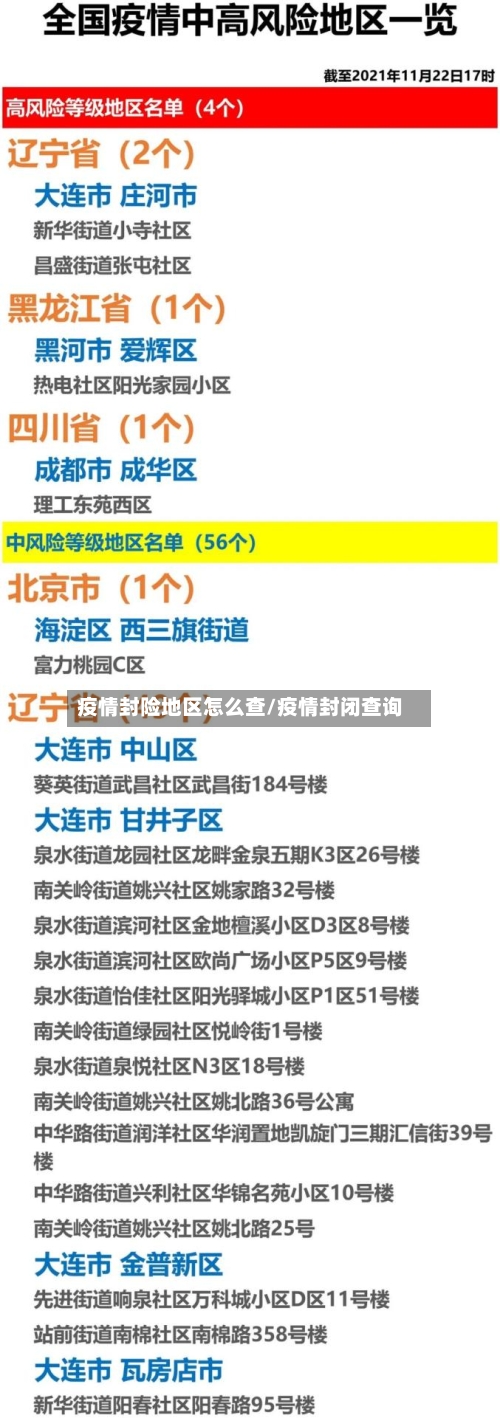 疫情封险地区怎么查/疫情封闭查询
