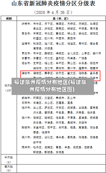 福建泉州疫情分布地区(福建泉州疫情分布地区图)