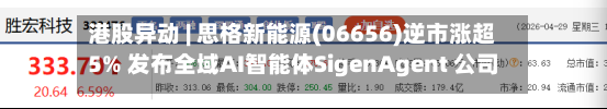 港股异动 | 思格新能源(06656)逆市涨超5% 发布全域AI智能体SigenAgent 公司精准踩中能源智能化转型风口