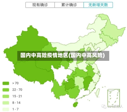 国内中高险疫情地区(国内中高风险)