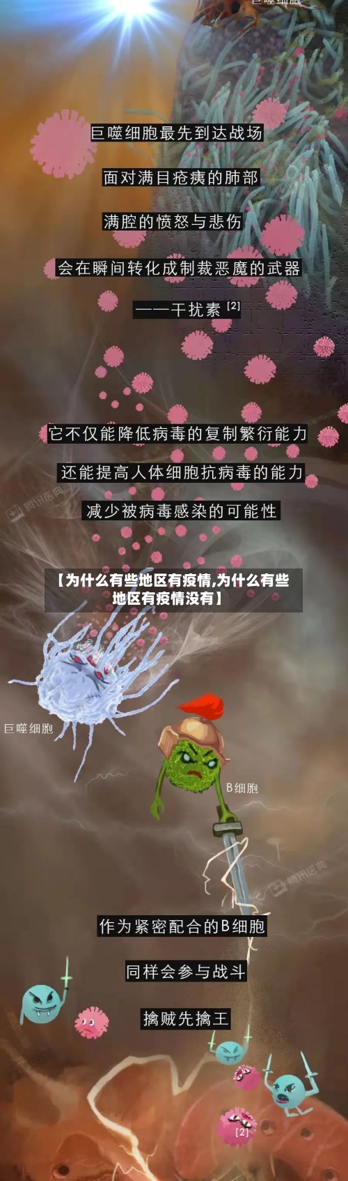 【为什么有些地区有疫情,为什么有些地区有疫情没有】