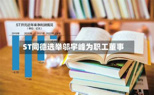 ST同德选举邬宇峰为职工董事