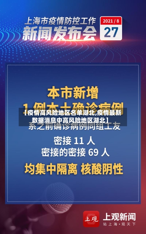 【疫情高风险地区名单湖北,疫情最新数据消息中高风险地区湖北】