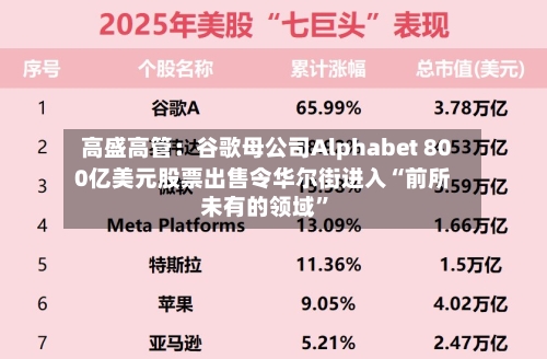 高盛高管：谷歌母公司Alphabet 800亿美元股票出售令华尔街进入“前所未有的领域”