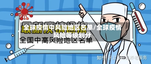 全球疫情中风险地区名单/全球疫情风险等级划分